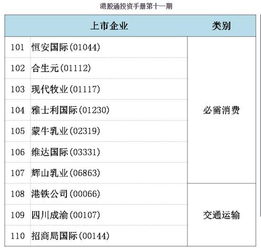 廣發(fā)證券港股通投資手冊(cè)第十一期 個(gè)人衛(wèi)生用品銷(xiāo)售行業(yè)深度解析