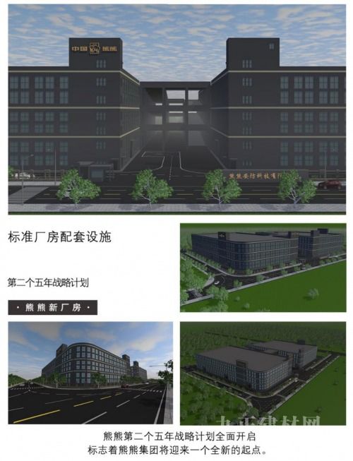 藍圖繪就，智造未來 熊熊集團六萬平新廠房投建，擘畫第二個五年戰略新篇章