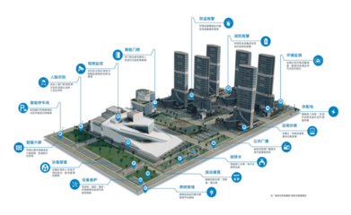 智庫云遇黃石港 物聯(lián)網(wǎng)技術(shù)研發(fā)驅(qū)動(dòng)港口智慧化轉(zhuǎn)型